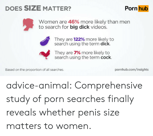 best of Matter size does dick